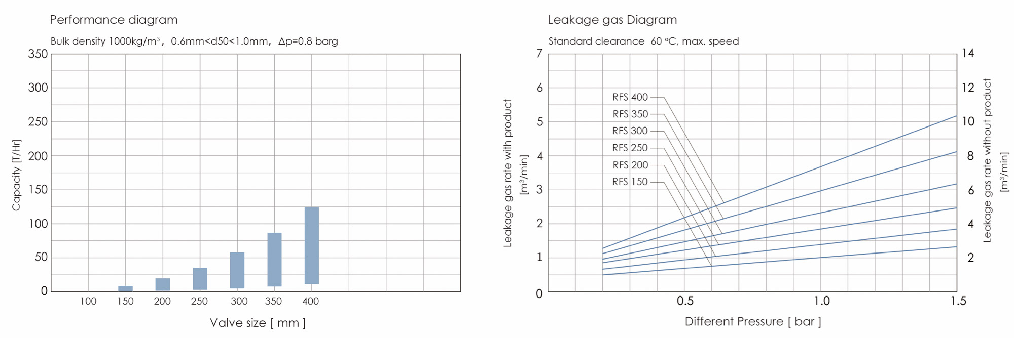 RFS-Copy-2.jpg